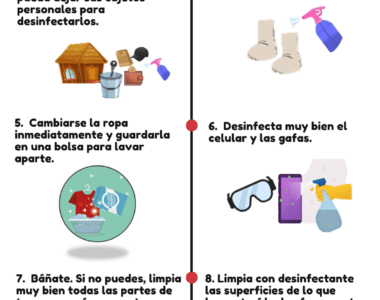 Prevención del Covid-19 entufinca. #1