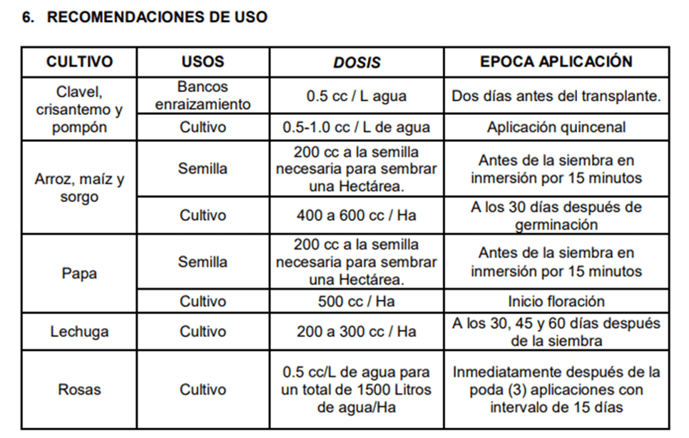 #DosisErgostim, #EnTuFinca