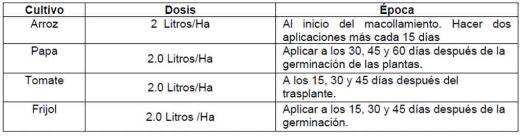 #DosisKelpak, EnTuFinca