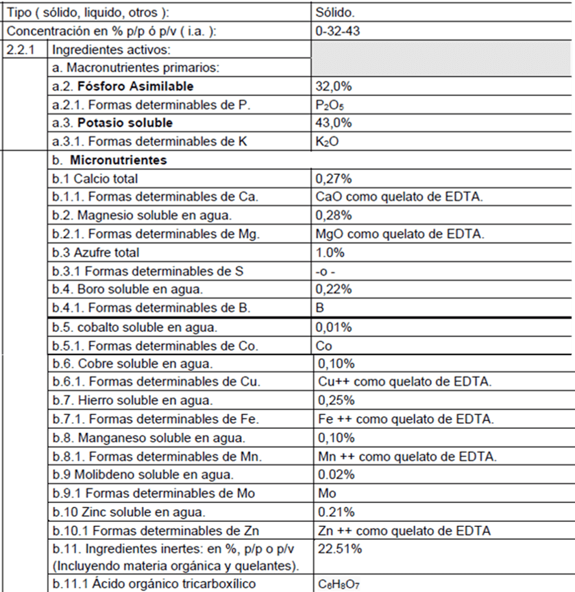 #FormulaciónCosmoFoliar, #EnTuFinca