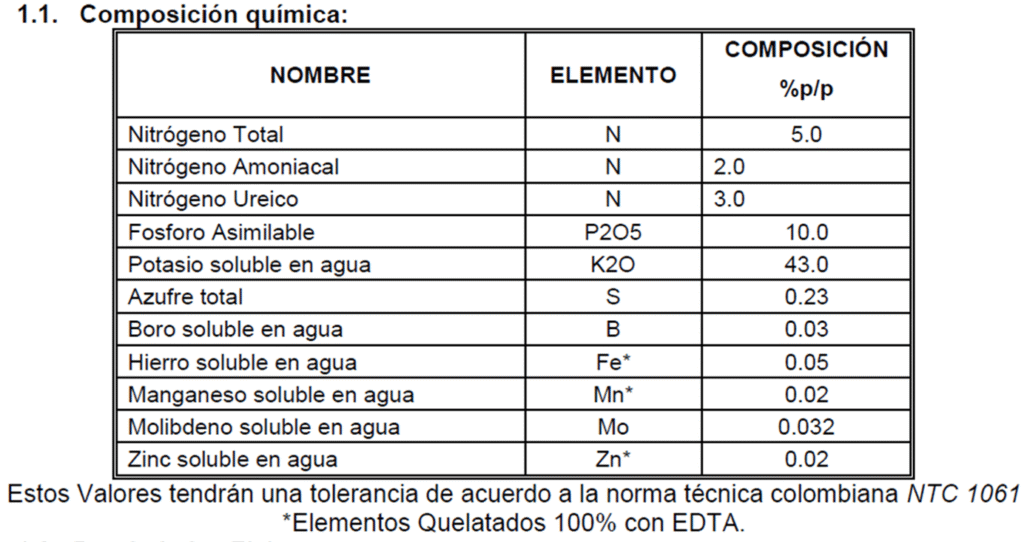 #SolutecProducción, #EnTuFinca, #LaCasaDelAgro, 